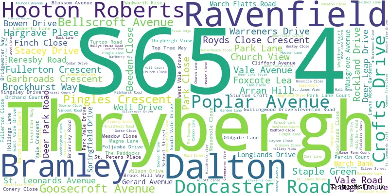 A word cloud for the S65 4 postcode